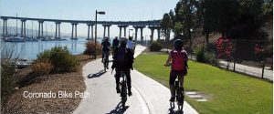 coronado bike path - San Diego Scenic Cycle Tours