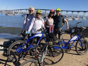 coronado bridge riders - San Diego Scenic Cycle Tours