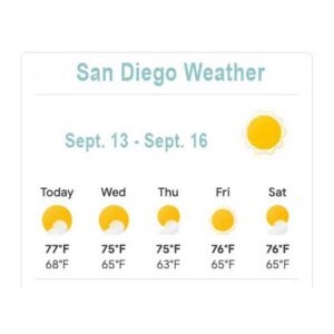 San diego weather - San Diego Scenic Cycle Tours