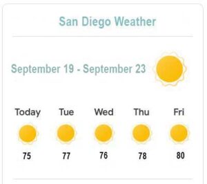 san diego weather - San Diego Scenic Cycle Tours