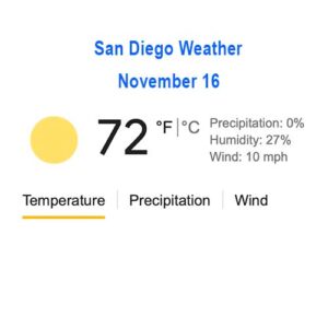 san diego weather november 16 - San Diego Scenic Cycle Tours