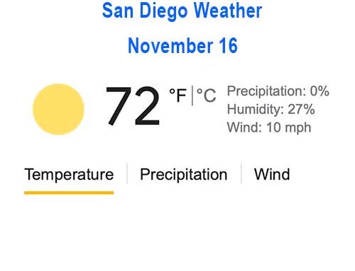 San Diego Weather!