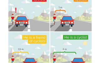 Respect All Cyclists
