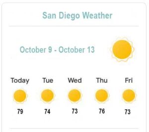 october 70's weather in san diego