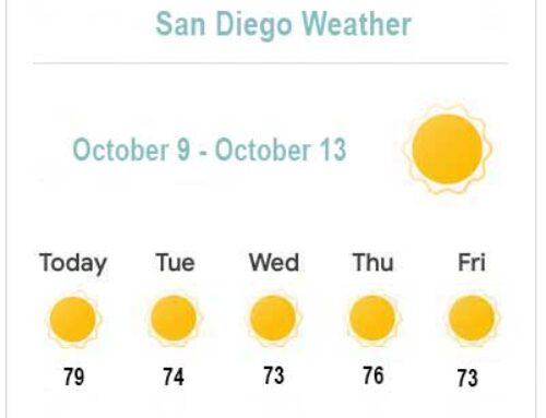 San Diego Weather!