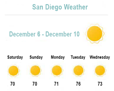 Saturday Calendar SM